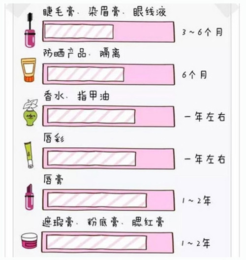 出游季夏曰炎炎，草帽加連衣裙絕對是標配，暑期防曬全攻略！